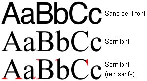 serif fonts screenshot